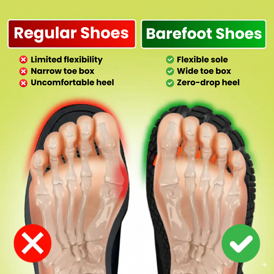 Hike Balance PRO - Skin Pro with Copper Grounding Allround Barefoot Shoes