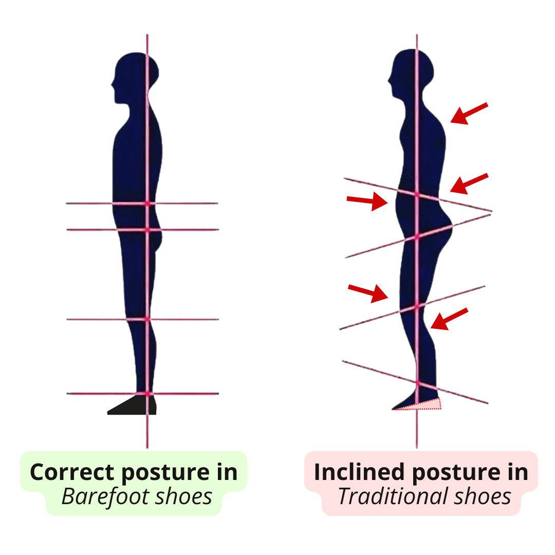 Primal® | High-Top Barefoot Shoes