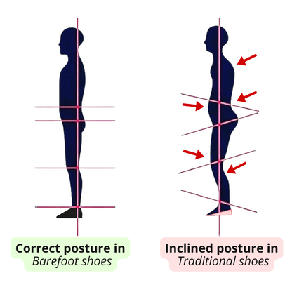 Primal® | High-Top Barefoot Shoes