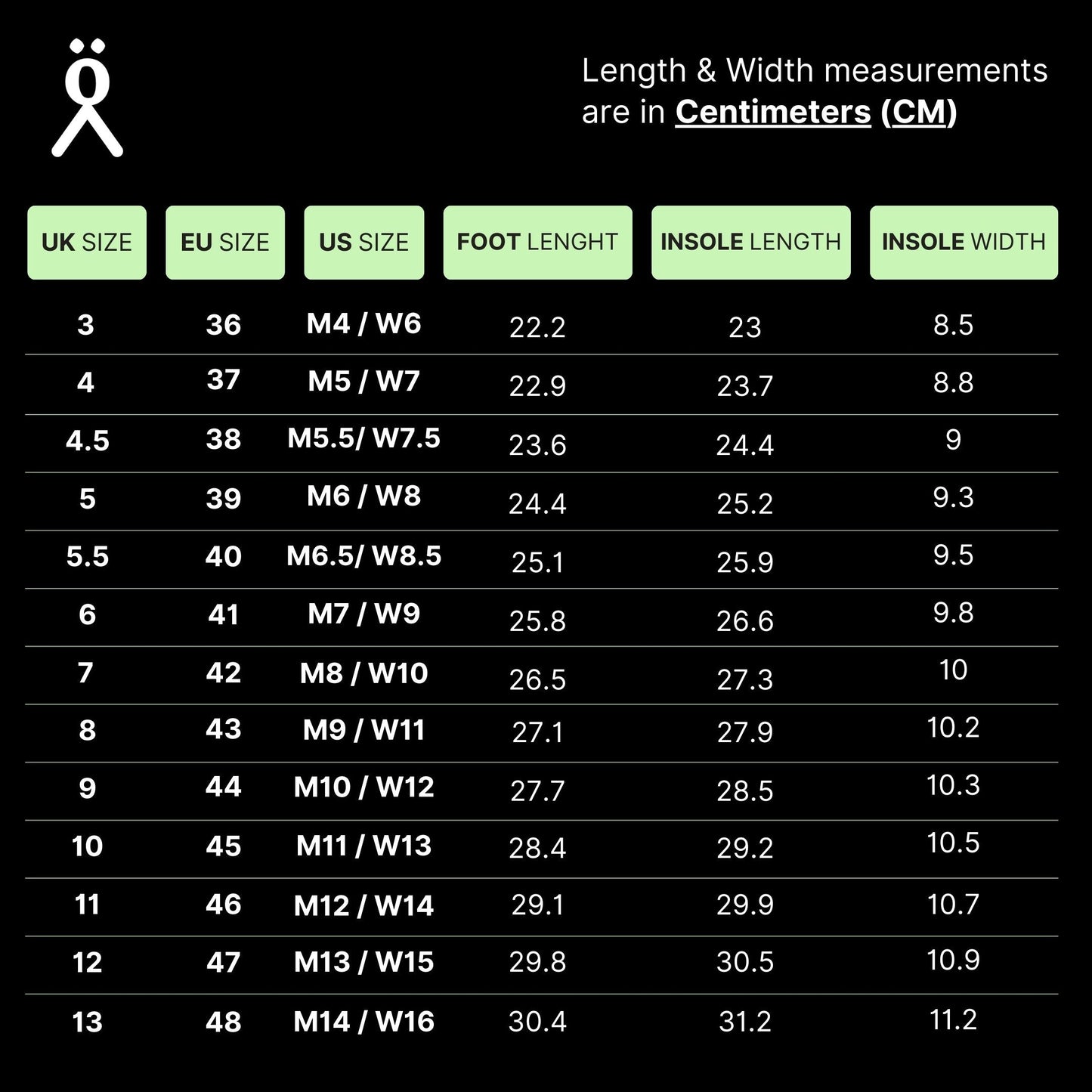 SoftStep® | Padded Barefoot shoes